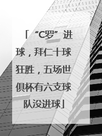 “C罗”进球，拜仁十球狂胜，五场世俱杯有六支球队没进球